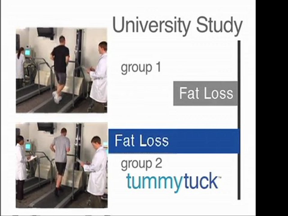 Tummy Tuck Belt - Exercise Comparison