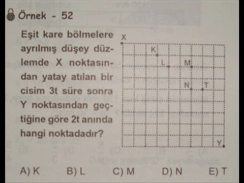 DÜŞEY ATIŞ - EĞİK ATIŞ SORU ÇÖZÜM SLAYTI