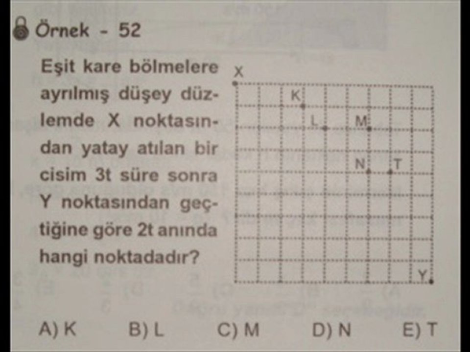 DÜŞEY ATIŞ - EĞİK ATIŞ SORU ÇÖZÜM  SLAYTI