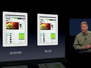 Part 3. New iPad. Apple Special Event, March 2012