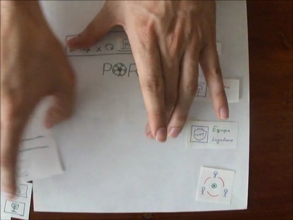 Proyecto