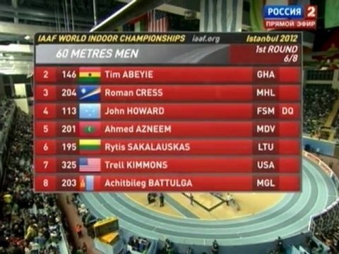 60м 6забег Мужчины - Чемпионат Мира в помещении Стамбул 2012