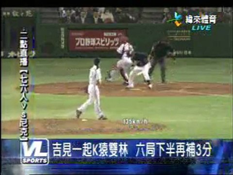 120308 今日職棒精華(賑災義賽)