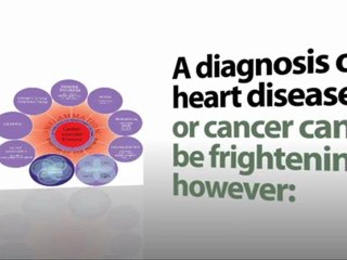 Heart Tune Clinic - Optimum Cardiovascular Performance