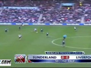 ملخص مباراة سندرلاند - ليفربول
