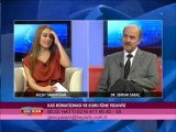 Kuru İğne Tedavisi Nedir - Kas Romatizması Nedir - Beyaz TV'de Dr. Serdar SARAÇ cevaplıyor.