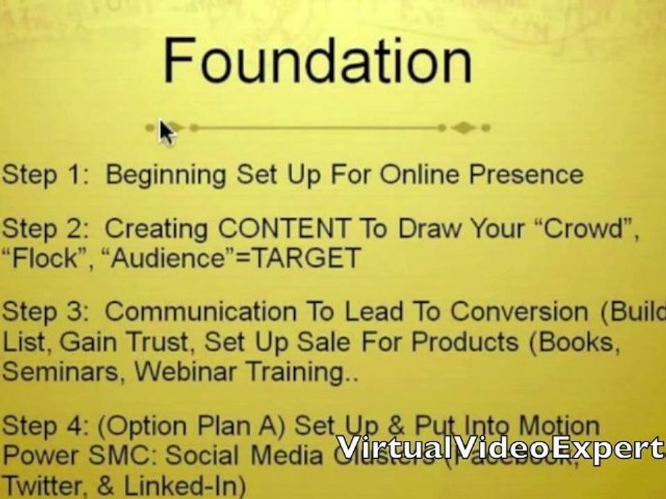 Theresa Croft:  Basic Foundation To Magnify Your Message