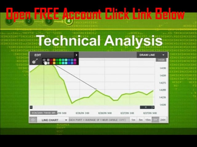 Currency Trading Tutorial Understand How You Can Trade Currencies Effectively