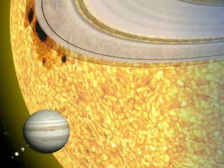 Présentation des planètes