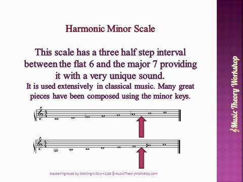 Music Scale Lessons On The Particular Traits On The Distinct Scale Types
