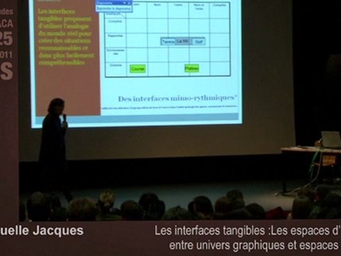 Emmanuelle Jacques Les interfaces tangibles : Les espaces d’interaction entre univers graphiques et espaces physiques. Intervention durant les Journées d'études Jeu Vidéo, Création Transmédia : Nouvelles Formes de Médiation Culturelle