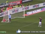 Lazio-Bologna 1-3 All Goals