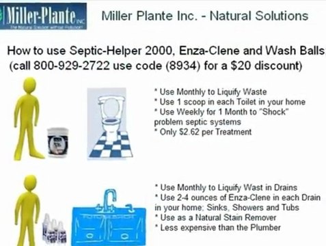 Miller Plante Inc Septic Helper 2000