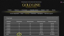 Gold Line International через 14 дней