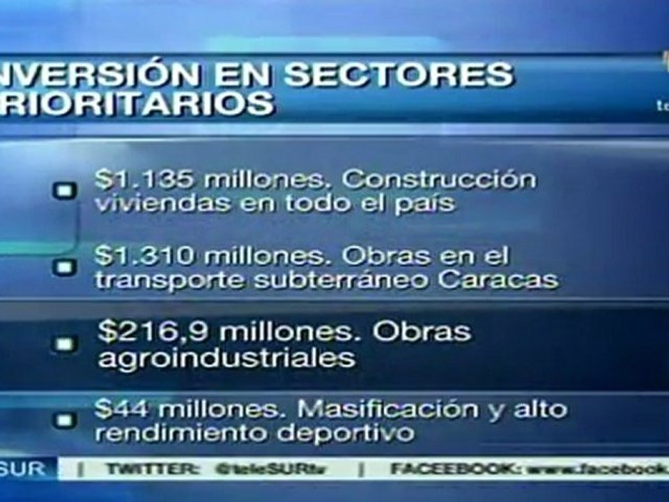 Chávez aprueba presupuesto para áreas prioritarias
