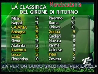 Catania al 3° posto nel Girone di Ritorno ***12 marzo 2012***