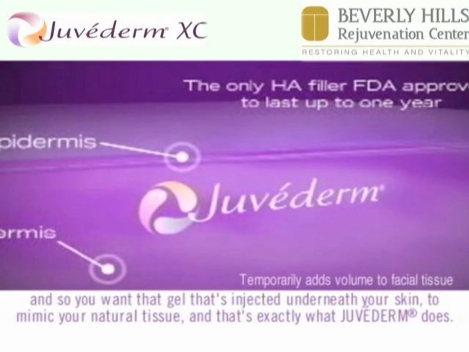 THYROID TREATMENT BEVERLY HILLS