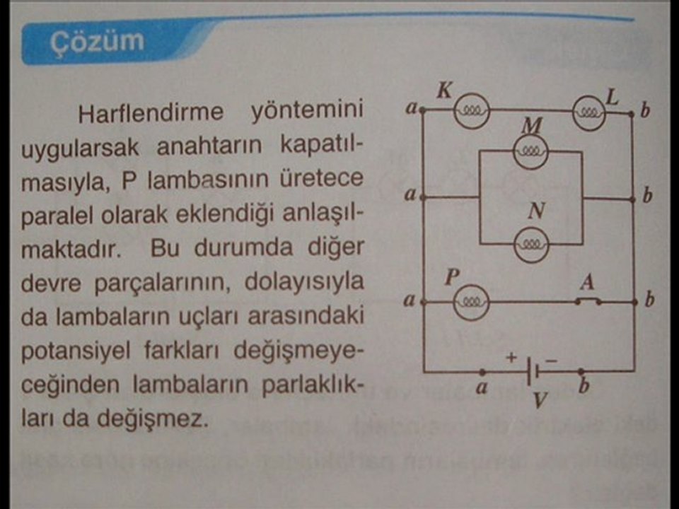 LAMBALAR  SORU VE ÇÖZÜM SLAYTI- 1
