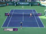 Indian Wells - Scharapowa souverän im Achtelfinale