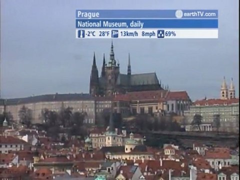 Kyiv - Ukraine, Budapest - Hungary, Amsterdam - Netherlands, Geneva - Switzerland, Prague - Czech Republic, Doha - Qatar, Lucerne - Switzerland