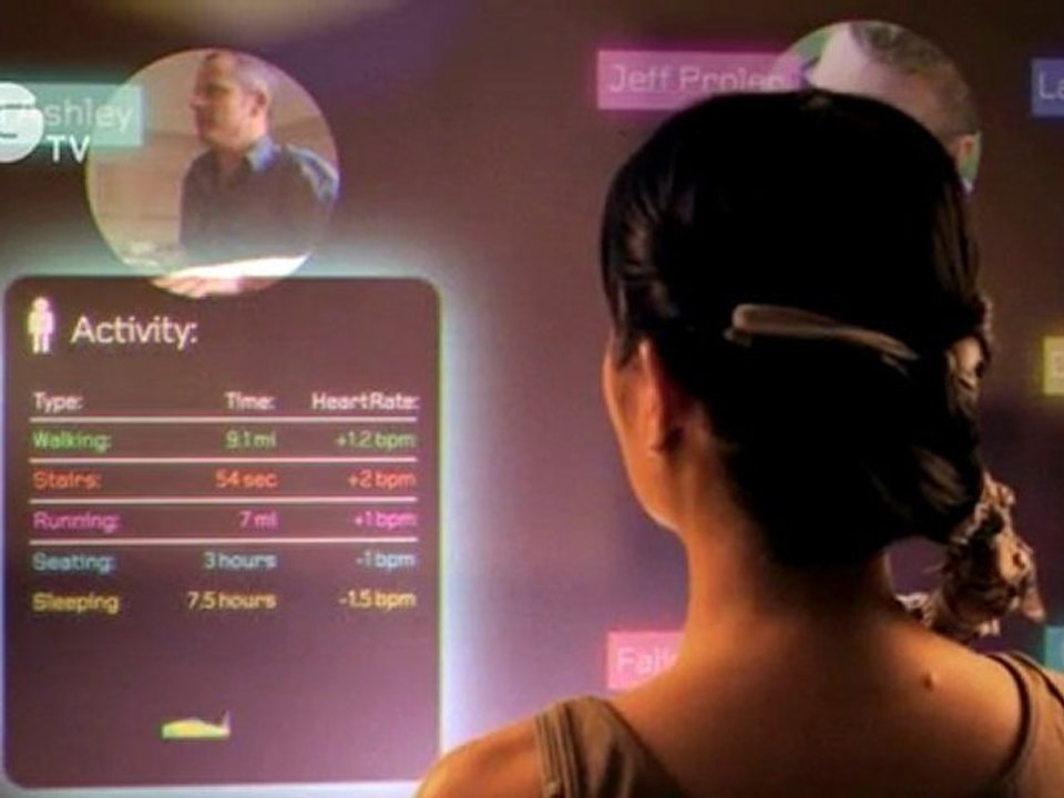 Prosperity Redefined - life in 2025