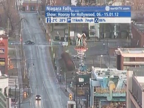 Dusseldorf - Germany, Kyiv - Ukraine, Warsaw - Poland, Niagara Falls - Canada, Udaipur - India, Lucerne - Switzerland, Stuttgart - Germany