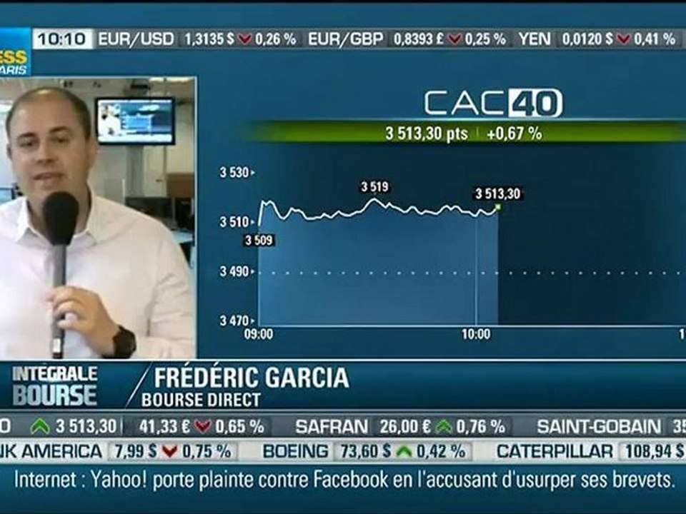 Les infos d'experts de Bourse Direct dans intégrale bourse mardi 13 mars 2012