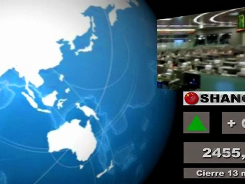 Bolsas; Mercados internacionales: Cierre  lunes  12 y media sesión martes 13 de marzo