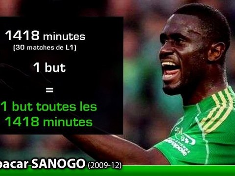 Top 10 des plus gros flops offensifs de l'ASSE