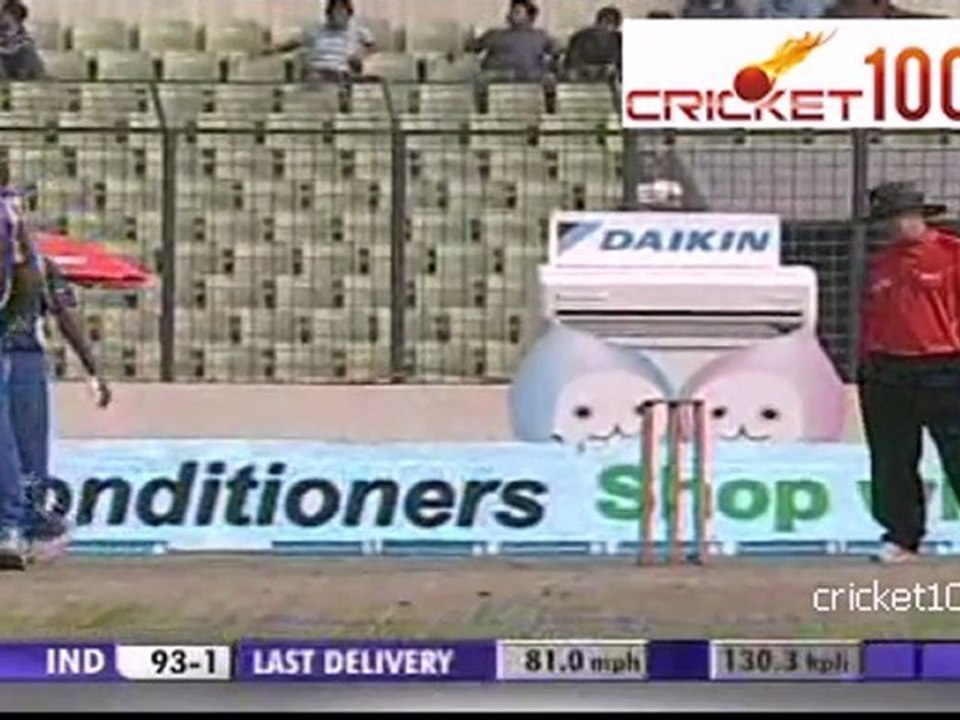 India Vs Sri Lanka Asia Cup P2