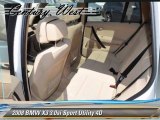 Century West BMW, North Hollywood CA 91602