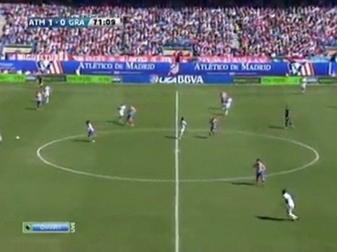 soccer-football.ru | 2 Атлетико - Гранада