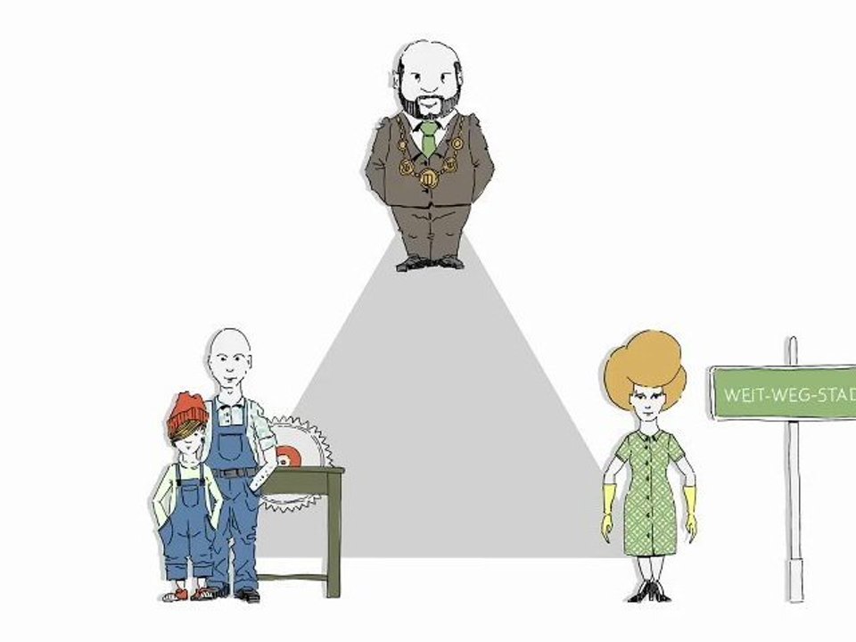 CITYGUIDE AG | City Apps | City Marketing | City Video | City Info | City Site | Stadtmarketing