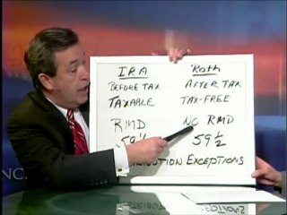 DLG Wealth Management on Traditional Vs Roth IRA