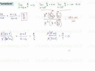 limiti di funzioni forma indterminata zero su zero