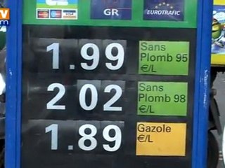 Le sans-plomb 98 vu au-dessus des 2 euros
