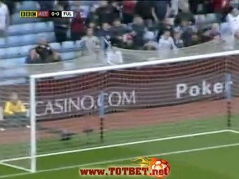 Астон Вилла - Фулхэм (1-0) 10.03.2012
