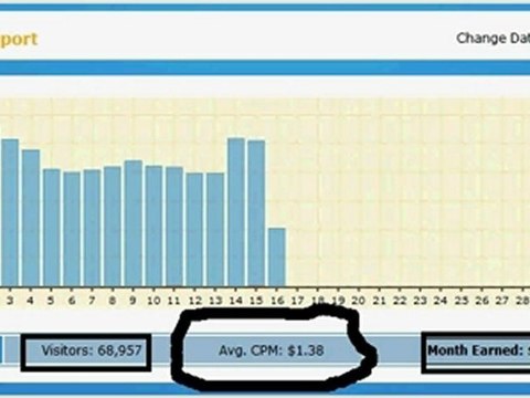 Adf.ly 69,000 Page Views in 15 Days Only, Adf.ly Tips & Trciks, Increase views & earnings