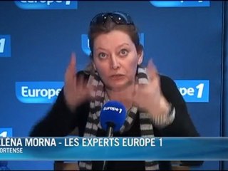 Orientation de l'ado