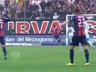 Fc Crotone | Crotone -- Modena 2-2 (sintesi e reti della gara)