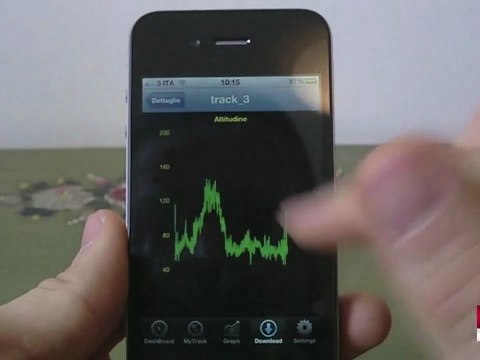 Hhigh Gps Tracker: tracciamo le nostre passeggiate con l'iphone - AVRMagazine