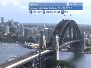 Barcelona - Spain, Warnemunde - Germany, Washington - USA, Warsaw - Poland, Sydney - Australia, Budapest - Hungary, Lugano - Ticino - Switzerland