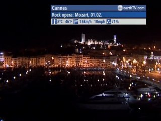 Budapest - Hungary, Prague - Czech Republic, Warnemunde - Germany, Cannes - France, Niagara Falls - Canada, Washington - USA, Hong Kong SAR - China