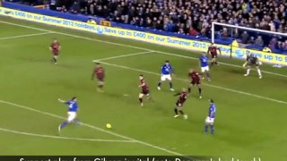 Maneuver Analysis Everton vs Man C