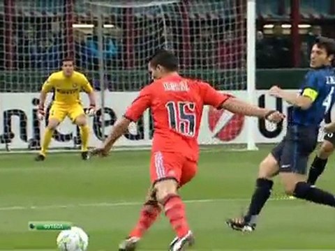 Видео-обзор футбольных событий - передача ЛИГА ЧЕМПИОНОВ - 13.03.12