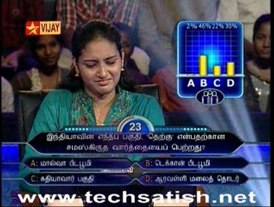 Kodi part 2