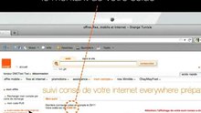 Comment suivre ma consommation clé 3G internet everywhere prépayé ?