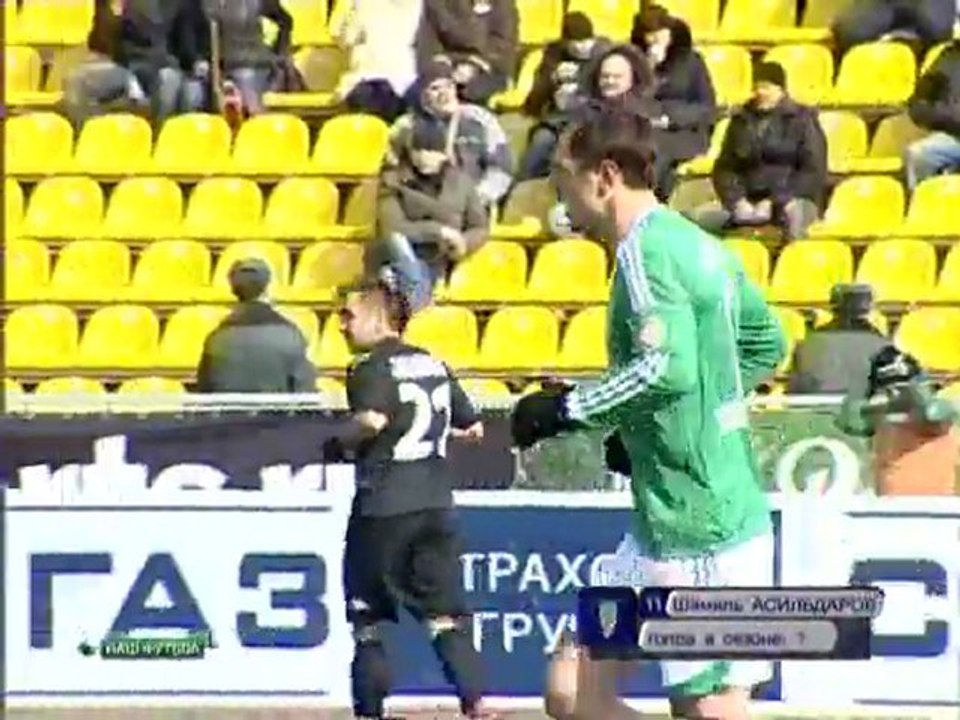 РФПЛ 2011/12. 34 тур. Краснодар - Терек 1-3 (0-1 Асильдаров)
