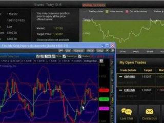 Binary Options Trading Signals