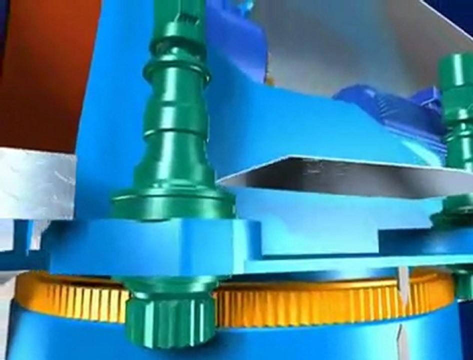 Rüzgar gülü animasyon www.kumanda.org